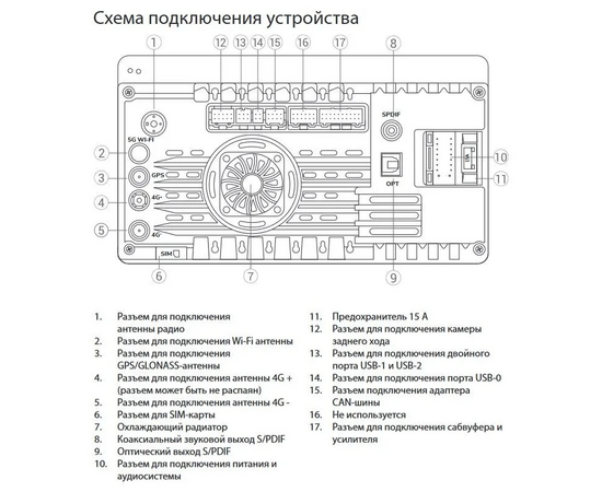  Автомагнитола Navitel DV-1828A 2DIN 4x45Вт 2 