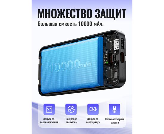  Аккумулятор внешний резервный HOCO J132 Sabio 22.5W+PD20W fully compatible power bank with 3 cables(10000mAh) (черный) 