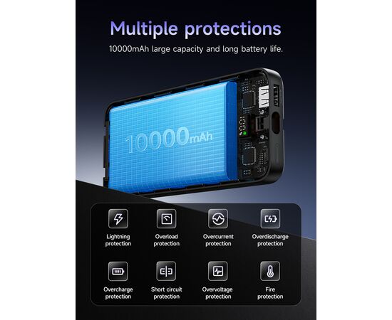  Аккумулятор внешний резервный HOCO J132 Sabio 22.5W+PD20W fully compatible power bank with 3 cables(10000mAh) (черный) 