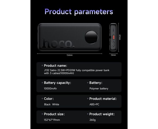  Аккумулятор внешний резервный HOCO J132 Sabio 22.5W+PD20W fully compatible power bank with 3 cables(10000mAh) (черный) 