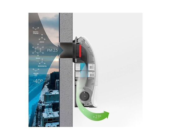  Очиститель воздуха приточный Ballu ONEAIR ASP-200SP 