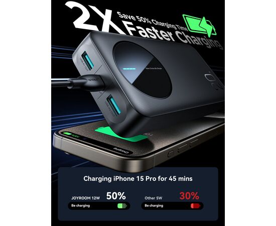  Внешний аккумулятор JoyRoom JR-PBF14 2.4A LED Power Bank 20000mAh Black 