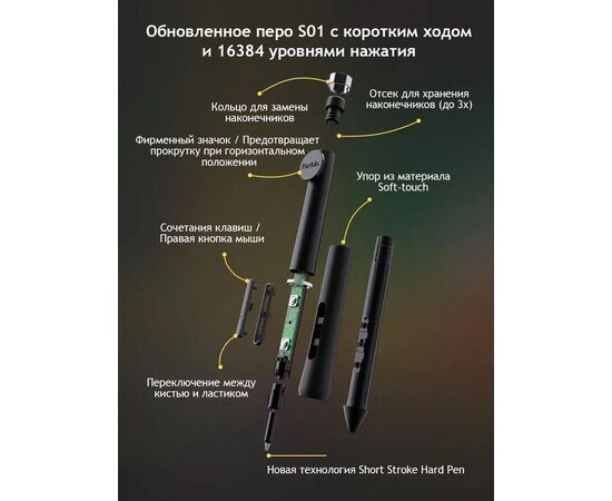  Графический планшет-монитор PARBLO Coast16 Pro Gen 2 черный 