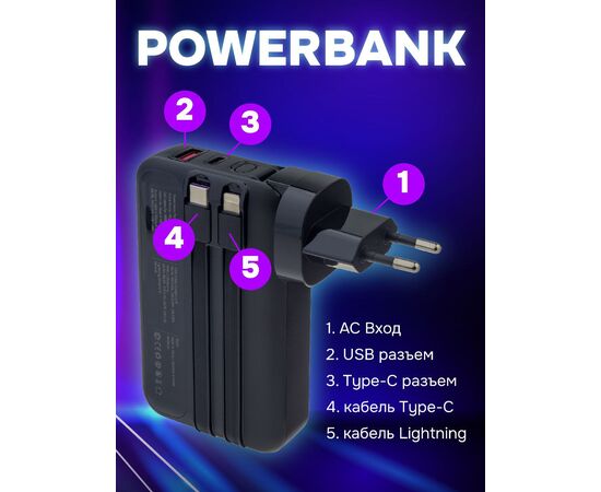 Распродажа! Повербанк Perfeo PLUG 10000 mAh/LED дисплей/Вход 230V/PD+QC 3.0/Выход: 5A, max 22.5W/ Черный, (Арт. PF_E1604) 